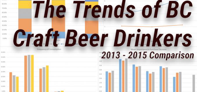 2015 BC Craft Beer Trends – The changing environment of craft beer
