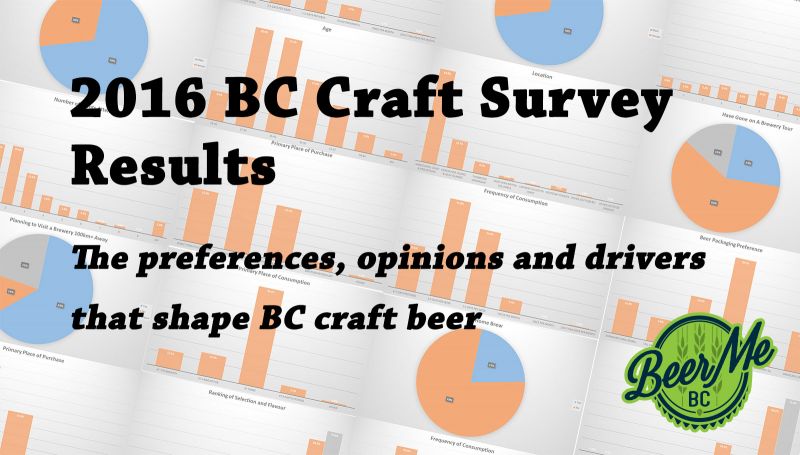 2016 BC Craft Beer Survey Results - Beer Me BC