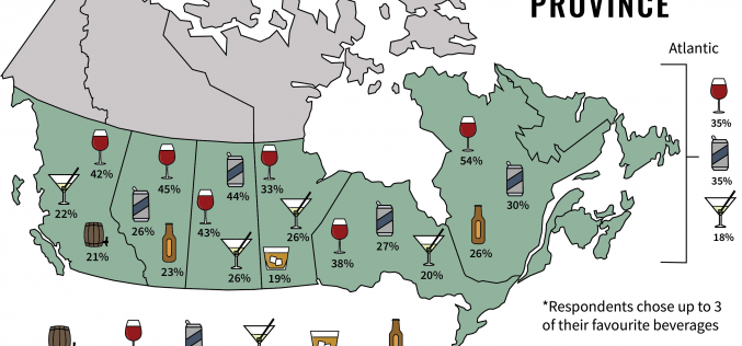 Survey says: BC the most craft-crazy province in Canada