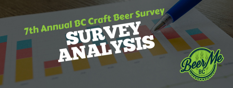2019 BC Craft Beer Survey Analysis